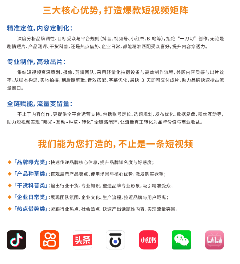 台州短视频